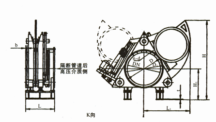 插板閥及眼鏡閥-電動(dòng)推桿盲